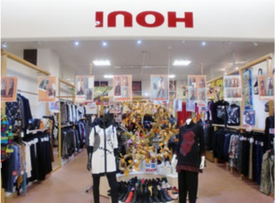 INOH