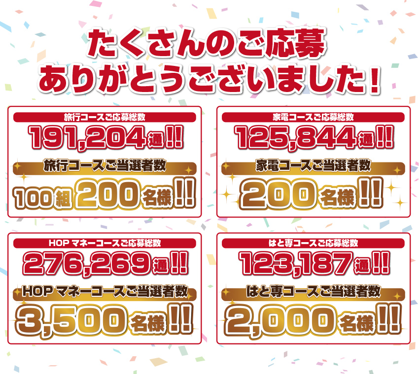 たくさんのご応募ありがとうございました！