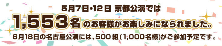 5月7日・12日 京都公演では1,553名のお客様がお楽しみになられました