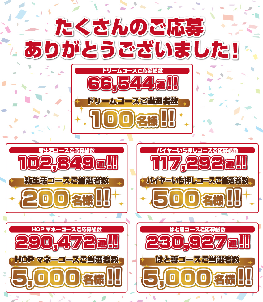 たくさんのご応募ありがとうございました！