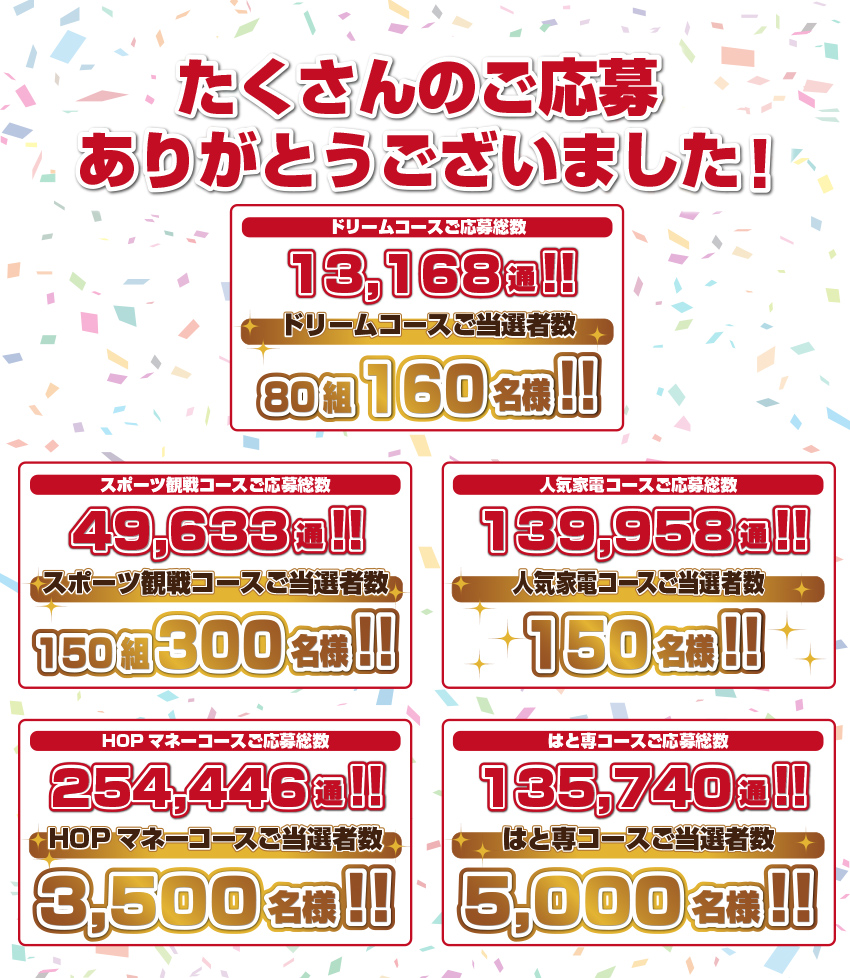 たくさんのご応募ありがとうございました！