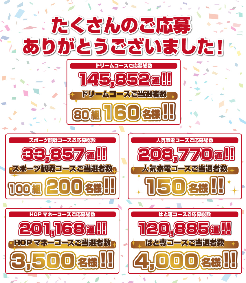 たくさんのご応募ありがとうございました！